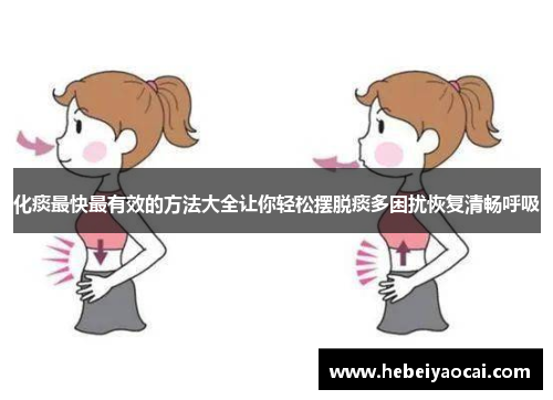 化痰最快最有效的方法大全让你轻松摆脱痰多困扰恢复清畅呼吸