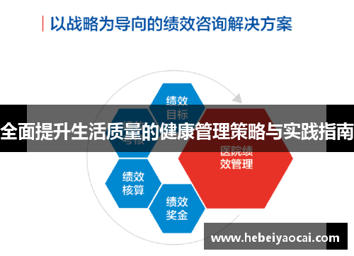 全面提升生活质量的健康管理策略与实践指南