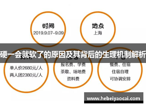 硬一会就软了的原因及其背后的生理机制解析