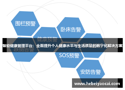 智能健康管理平台：全面提升个人健康水平与生活质量的数字化解决方案