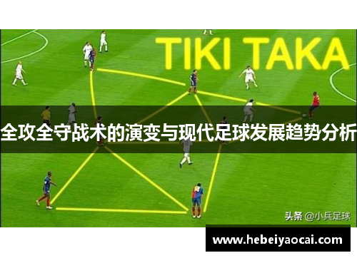 全攻全守战术的演变与现代足球发展趋势分析